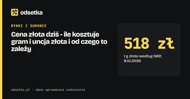 Cena złota dziś - ile kosztuje gram i uncja złota i od czego to zależy