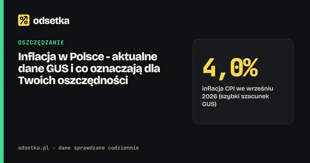 Inflacja w Polsce - aktualne dane GUS i co oznaczają dla Twoich oszczędności