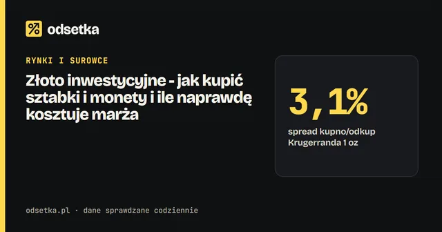 Złoto inwestycyjne - jak kupić sztabki i monety i ile naprawdę kosztuje marża
