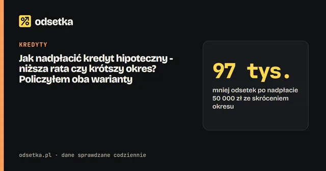 Jak nadpłacić kredyt hipoteczny - niższa rata czy krótszy okres? Policzyłem oba warianty