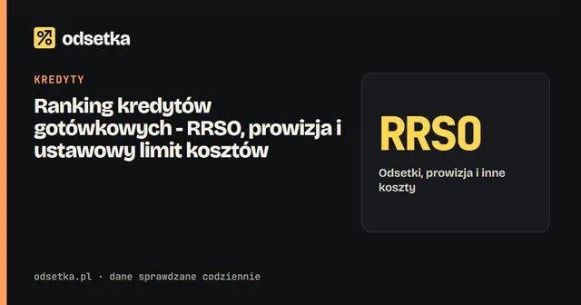 Ranking kredytów gotówkowych - RRSO, prowizja i ustawowy limit kosztów