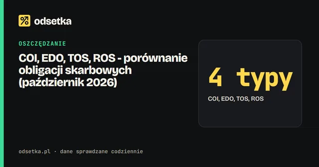 COI, EDO, TOS, ROS - porównanie obligacji skarbowych (październik 2026)