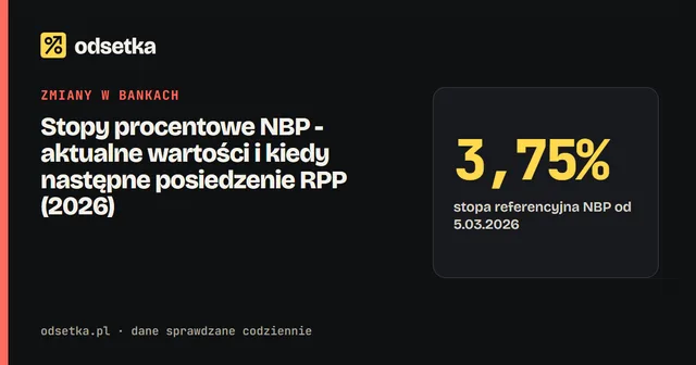 Stopy procentowe NBP - aktualne wartości i kiedy następne posiedzenie RPP (2026)