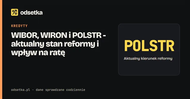 WIBOR, WIRON i POLSTR - aktualny stan reformy i wpływ na ratę